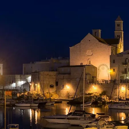 View * Giovinazzo