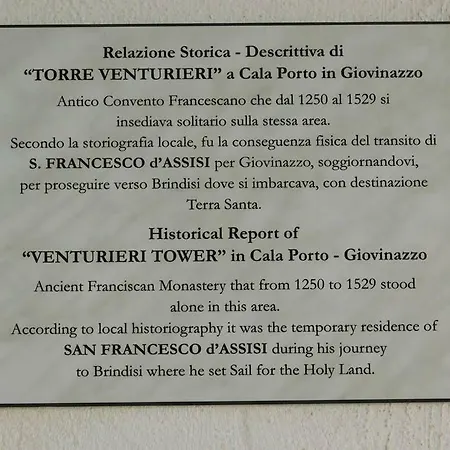 View Dom wakacyjny *